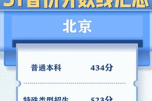 每体：西超杯冠军球队奖金共800万欧，皇马若夺冠球员将得15万欧